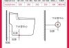 抽水馬桶擋板不會自動落下來怎么辦-抽水馬桶擋板不會自動落下