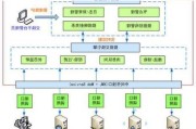 交換空間平臺是什么-交換空間平臺