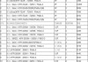 格力柜機(jī)空調(diào)多少錢一臺-格力柜式空調(diào)多少錢一臺