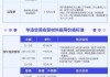 2匹空調(diào)價(jià)格表大全家庭用掛機(jī)-2匹掛式空調(diào)多少錢