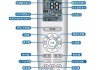 格力空調(diào)遙控器怎么把f調(diào)成c-格力空調(diào)遙控器怎么把f調(diào)為c