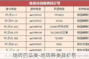 地磚的品類-地磚種類及價(jià)格