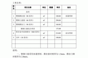 實(shí)德塑鋼門窗報(bào)價(jià)表-實(shí)德塑鋼門窗品牌十大名牌排名