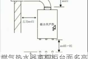 燃氣熱水器離櫥柜臺面多高-廚房燃氣熱水器柜子高度標準尺寸