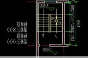 別墅樓梯間尺寸-別墅樓梯間尺寸是多少