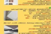 進口建材品牌排行榜-進口建材網(wǎng)