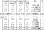 防水密封材料分哪幾大類-防水密封材料市場(chǎng)分析