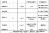 水泥自流平地面施工價(jià)格-水泥自流平地面施工