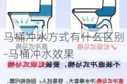 馬桶沖水方式有什么區(qū)別-馬桶沖水效果