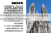 拜占庭建筑和巴洛克建筑的區(qū)別-拜占庭建筑和巴洛克建筑的區(qū)別和聯(lián)系