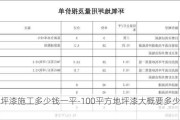 地坪漆施工多少錢(qián)一平-100平方地坪漆大概要多少錢(qián)