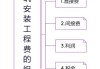 建筑安裝工程費-建筑安裝工程費按造價形成劃分