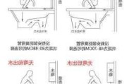 蹲便器安裝正確方法視頻教程-蹲便器安裝正確方法