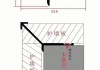 生態(tài)木怎么收口-生態(tài)木安裝方法和收邊