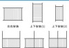 飄窗護(hù)欄規(guī)范-飄窗護(hù)欄規(guī)范要求