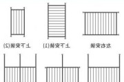 飄窗護(hù)欄規(guī)范-飄窗護(hù)欄規(guī)范要求