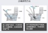 馬桶堵了怎么通開_馬桶堵了怎么通