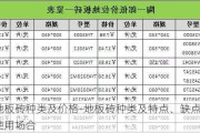 地板磚種類及價格-地板磚種類及特點、缺點和使用場合