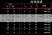 三合板規(guī)格1.2mm.2.4mm.0004mm-三合板規(guī)格和尺寸長度