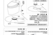 法恩莎FB16206最新版介紹-法恩莎fb1683