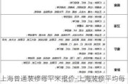 上海普通裝修每平米報價-上海裝修平均每平方米多少錢