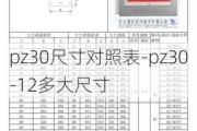 pz30尺寸對(duì)照表-pz30-12多大尺寸