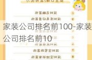 家裝公司排名前100-家裝公司排名前10