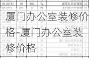 廈門辦公室裝修價格-廈門辦公室裝修價格