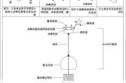 吊燈的安裝方法圖解-吊燈的安裝方法和吊燈的注意事項(xiàng)