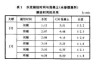 325水泥初凝時間和終凝時間-325水泥初凝時間一般是多少