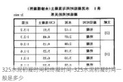 325水泥初凝時(shí)間和終凝時(shí)間-325水泥初凝時(shí)間一般是多少