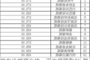 壁布價格多少錢一平方包工包料-壁布多少錢一平方?