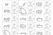 門窗型材分類-門窗型材有幾種