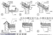 天溝水槽安裝方法-水槽安裝方法