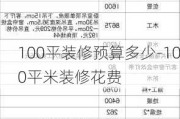 100平裝修預(yù)算多少-100平米裝修花費(fèi)