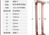 門把手高度130cm-門把手高度多少合適