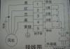 吸頂空調怎么放線-吸頂空調電源線路怎么安裝