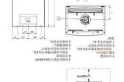 壁爐尺寸和比例-壁爐長度