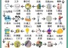 墻面裝修步驟和流程圖片-墻面裝修步驟和流程