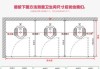 家裝衛(wèi)生間隔斷尺寸是多少,衛(wèi)生間隔斷寬度是多少