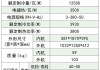 大五匹空調(diào)價(jià)格-五匹空調(diào)價(jià)格格力空調(diào)