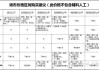 新絲路墻布多少錢一米-新絲路墻布多少錢一米價(jià)格