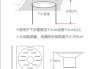 洗衣機(jī)地漏尺寸規(guī)格是多少-洗衣機(jī)地漏尺寸