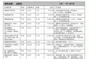 東易日盛裝飾報價清單-東易日盛裝飾公司價格