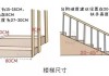 別墅樓梯尺寸三段式-別墅樓梯梯段寬度