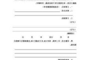 裝修合同協(xié)議書(shū)-家庭裝修合同協(xié)議書(shū)