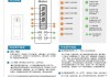 海爾冰箱使用說明-海爾冰箱使用說明書圖解 型號BCD-259k/A