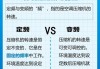 變頻空調和定頻空調的區(qū)別是什么-變頻空調和定頻空調區(qū)別在哪里