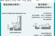 馬桶位移器怎么安裝-如何安裝馬桶移位器,安裝詳解,簡單有效