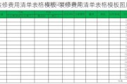 裝修費(fèi)用清單表格模板-裝修費(fèi)用清單表格模板圖片